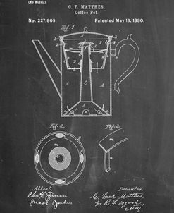 PP78-Chalkboard Coffee Percolator 1880 Patent Art