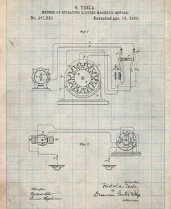 PP264-Antique Grid Parchment Tesla Operating Electric Motors Map Poster