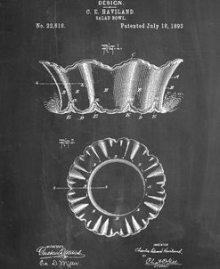 PP874-Chalkboard Haviland Salad Bowl 1893 Patent Poster