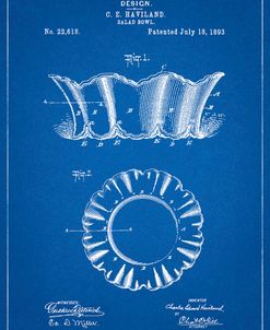PP874-Blueprint Haviland Salad Bowl 1893 Patent Poster