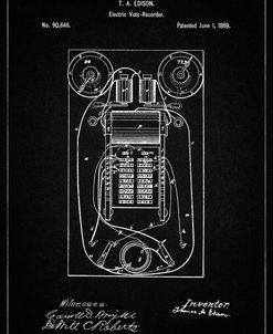 PP1083-Vintage Black T. A. Edison Vote Recorder Patent Poster