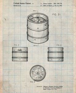 PP193- Antique Grid Parchment Miller Beer Keg Patent Poster
