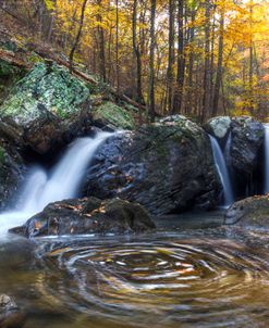 Swirling Pools Under the Waterfall