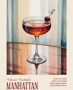 Classic Cocktails – Manhattan