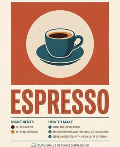 Coffee Recipe Espresso