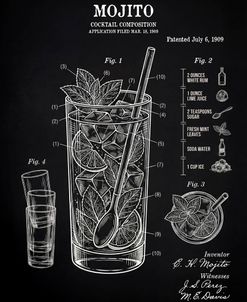 Mojito Cocktail Patent