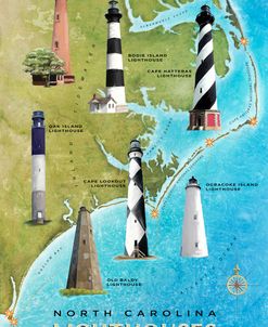 North Carolina Lighthouses