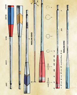 Oar Anatomy