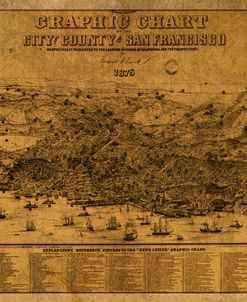San Fran 1875