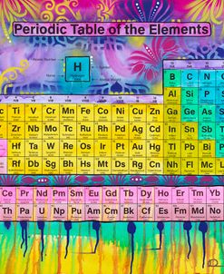 Periodic Table of the Elements