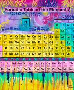 Periodic Table of the Elements