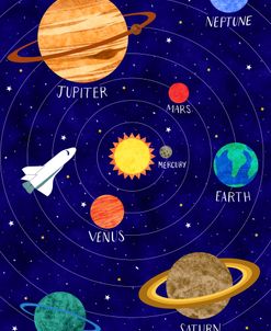 Solar System