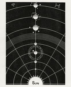 Planetary Parade