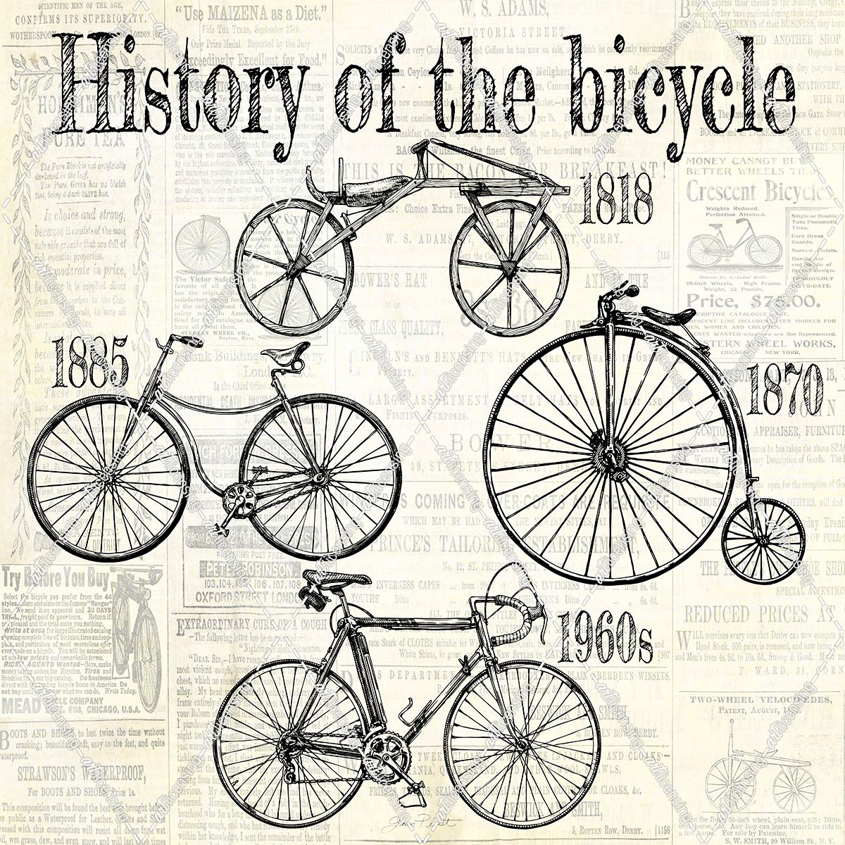 History Of The Bicycle-A
