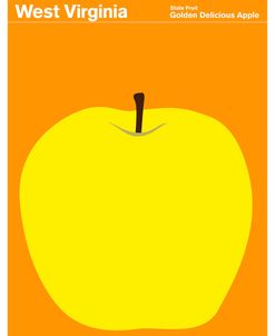 State Posters WV