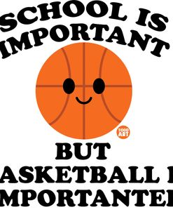 Basketball Importanter