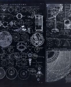 Astronomy Diagrams From 1728