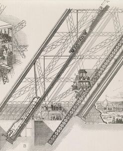 La Tour Eiffel – Détails du Ascenseurs Otis