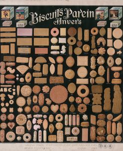 Affiche Biscuits