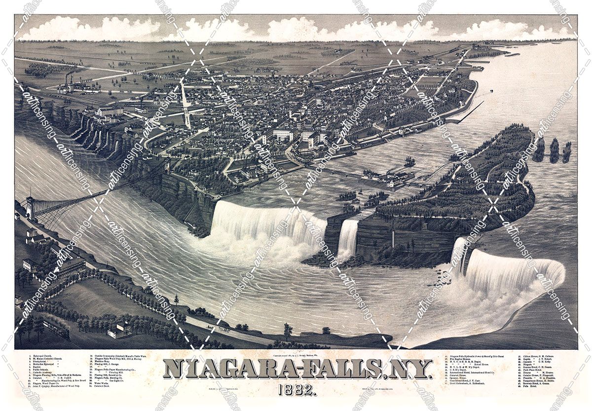 Map Of Niagara Falls With Legend 1882