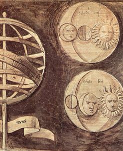 The Globe, Moon, and Sun by Giorgione 1510