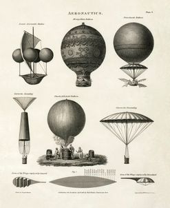 Aeronautics The History Of Ballooning Scientific Engraving 1818